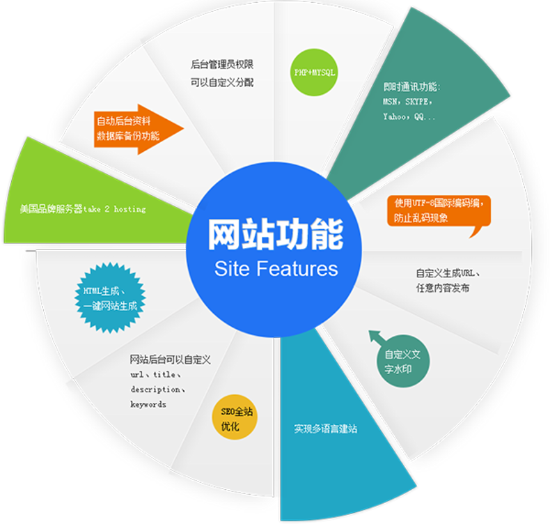如何为企业选择最合适的电子邮件服务——以企业邮箱163为例