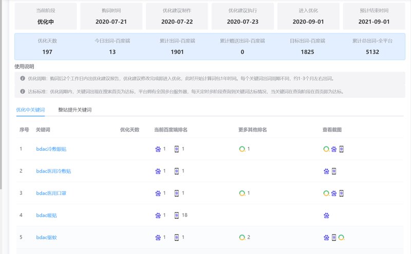 了解域名注册的全过程，让你轻松拥有专属于你的网站地址！
